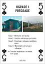 Ograde i pregarde
